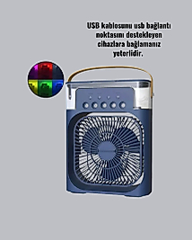Tüm Gün Kullanıma Uygun Enerji Tasarruflu Fan Yeni Nesil