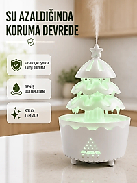 RGB Aydınlatmalı Şans Ağacı Aromaterapi Difüzörü 250 ML Hava Nemlendirici