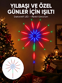 Akıllı RGB LED Duvar Lambası Kumandalı ve Uygulama Kontrollü Yeni Nesil