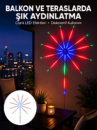 Uygulama Destekli RGB LED  Duvar Aydınlatması Yeni Nesil