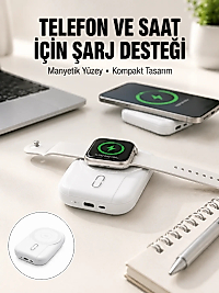 Yüksek Kapasiteli 22.5W Hızlı Şarj Taşınabilir Powerbank Yeni Nesil
