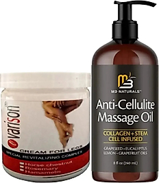 SÜPER VARİSON 200 ML KREMİ + ANTİ-CELLULİTE MASSAGE OİL 240 ML MASAJ YAĞI