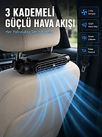 Taşınabilir Araç Koltuk Fanı Sessiz Çalışan USB Şarjlı Boyun Soğutucu