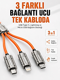 Çinko Alaşımlı Metal Konnektörlü Dayanıklı 6A Hızlı Şarj Kablosu