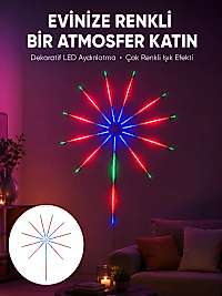 Uygulama Destekli RGB LED Duvar Aydınlatması Yeni Nesil