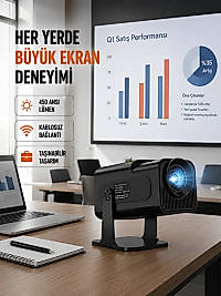 WiFi6 ve Bluetooth 5.4 Destekli LED Projektör - HCS350pro Yeni Nesil