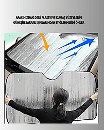 Katlanabilir Araç Güneşliği Metalize Reflektörlü XUCZOTOGÜNEŞLİKKK-5