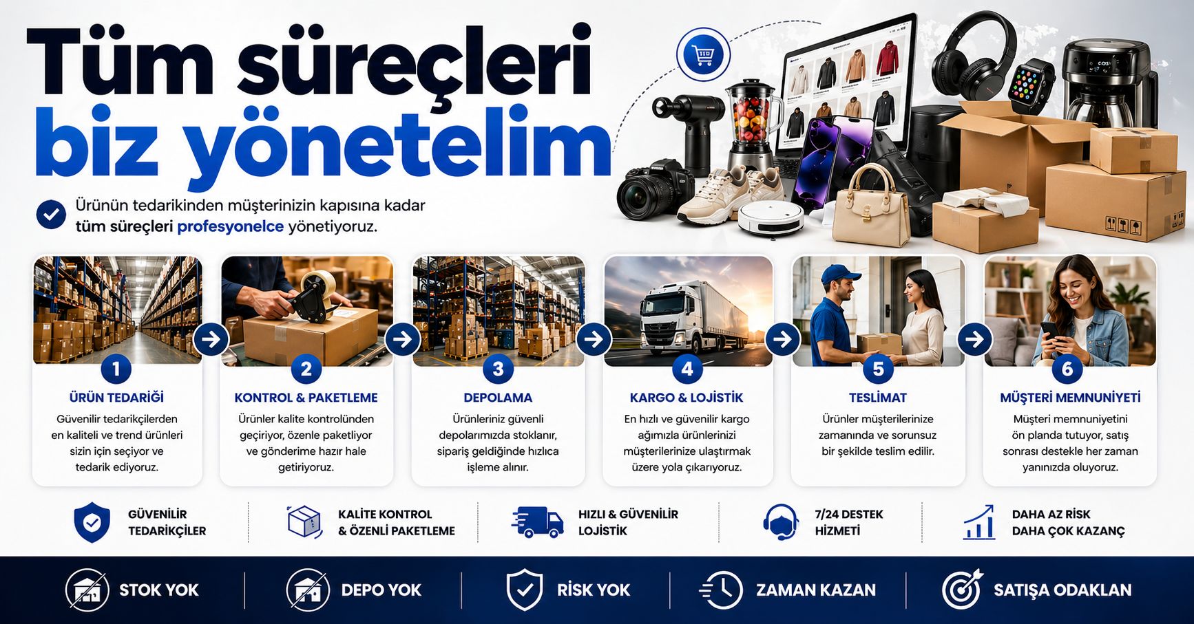 uygulama